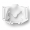 Female Pelvis (Class I)